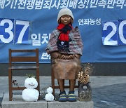 Ramseyer 'comfort women' paper challenged by historians