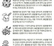 2021년 2월 22일 오늘의 운세