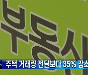 1월 전국 주택 거래량, 전달보다 35% 감소..서울은 24%↓
