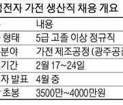 '초봉 4000만원' 삼성전자 고졸생산직 8년만에 채용