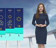 [날씨] 밤사이 기온 뚝..'서울 아침 -5도' 한파특보