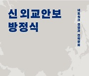 '전략문화' 관점에서 제시한 한국 외교안보전략 방향