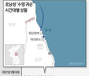 [그래픽] 북한 남성 '수영 귀순' 시간대별 상황
