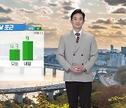 [날씨] 내일 전국 맑고 낮부터 포근..대기 매우 건조