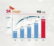 '매출 1조' SK매직, 한국신용평가 등급 A+로 상향