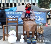 [단독]日 '위안부-징용 배상금, 한국정부가 先지급' 검토 의사