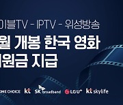 IPTV·케이블TV·위성방송, 극장 개봉 韓 영화 지원 합의