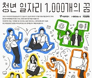 서울시, 청년 '포스트 코로나 일자리' 1천개 만든다