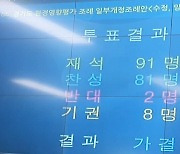 경기도의회 '특혜 논란' 환경영향평가 조례 개정안 통과시켜