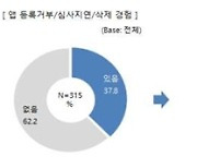 韓 앱 개발사 40% "구글·애플 앱마켓 갑질 당했다"