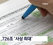 영끌·빚투에 가계 빚 1천726조 사상 최대