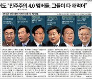박범계 장관 민주주의 4.0멤버? 조선일보 보도 수정