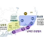 서부경남·동부전남 성장 '맞손'..동남권·남해·남중권 함께 발전