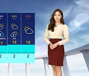 [날씨] 어제보다 10도 이상 '뚝'..서울 등 곳곳 한파특보