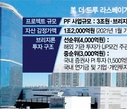 [시그널INSIDE] 3,000억 날린 美더드루, 韓투자자 불완전판매 주장 이유는