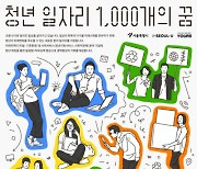 서울시, '포스트 코로나 청년 일자리' 1,000개 공모