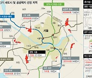 광명·시흥, 여의도 4.3배·서울과 근접.."시장에 확실한 공급 신호"