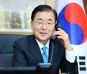 한-이란 외교장관 통화..한국선장·선박 억류해제 촉구