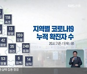 원주서 1명 신규 확진..강원 누적 1,847명
