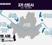 [심층인터뷰] 신규 택지 3곳 지정..10만 호 공급