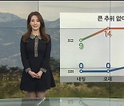 [날씨] 내일 충청 이남 비..기온 올라, 한낮 포근