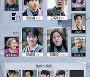 '마우스' 이승기·이희준·박주현·경수진 인물관계도
