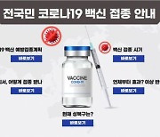 성북구, 코로나19 백신 예방접종 홈페이지 오픈