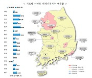 인천·경기 수도권 아파트값 올랐다..서울 아파트 상승폭은 둔화