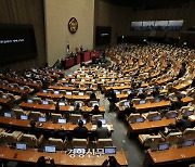 지난해 정당 후원금 1위는 민주당..중앙당과 개인 모금 1위는 '정의당'과 '심상정 의원'