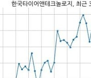 한국타이어앤테크놀로지 주당 650원 현금 배당 결정