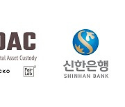 신한은행 'KDAC', 에스투더블유랩과 가상자산 수탁 보안 협력
