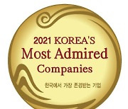영진전문대  '한국에서 가장 존경받는 전문대학' 10년 연속 선정