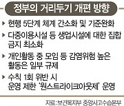 거리두기 '현 단계' 연장 가능성..간소화 초안은 내주 공개