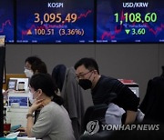 SOUTH KOREA STOCK MARKET