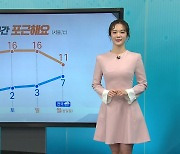 [날씨] 제주·남해안 '강풍 비상'..수도권·중부 지방 '건조특보'