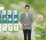 [날씨] 내일도 4월 상순처럼 포근..중부·경북 내륙 건조주의보