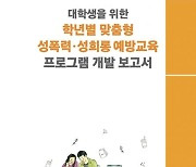 동신대 '학년별 성폭력·성희롱 예방 교육 프로그램' 운영