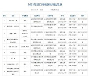 [단독] 韓 게임 중국 '판호' 접수 '청신호'
