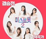 김태연·은가은→홍지윤·별사랑, '미스트롯2' 음원 [공식입장]