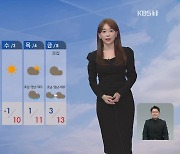 [뉴스9 날씨] 이번 주말 '산불 조심'..삼일절 전국에 비