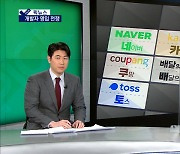 [픽뉴스] '네카라쿠배당토' IT 개발자 영입 전쟁, 철길로 북한 건너