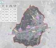 부산시, 생활권계획 시범구역 확정안 발표..내년부터 전역으로 확대 추진