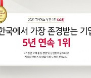 KTH, '한국에서 가장 존경받는 기업' 5년 연속 1위