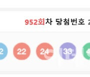 제952회 로또 1등 '4·12·22·24·33·41'