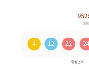 952회 로또 1등 '4·12·22·24·33·41'..9명 27억씩