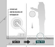 〔ANN의 뉴스 포커스〕 층간 소음 저감 '스마트 3중 바닥 구조' 개발