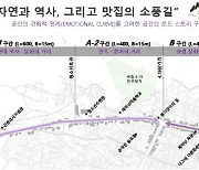 서울 강북구 4·19 특화거리에 주민활동 복합거점시설 들어선다