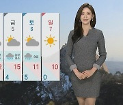 [날씨] 내일 중부 최고 100mm 비바람..강원 대설예비특보