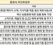 [주간추천주]'실적 오른다' 석유화학·반도체장비株 러브콜