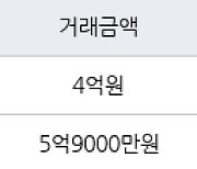 인천 동춘동 연수서해그랑블1단지아파트 84㎡ 5억9000만원에 거래